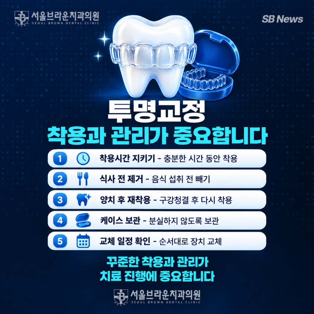 투명교정 장치의 착용시간 식사 양치 보관 장치 교체 등 관리 방법을 설명하는 이미지