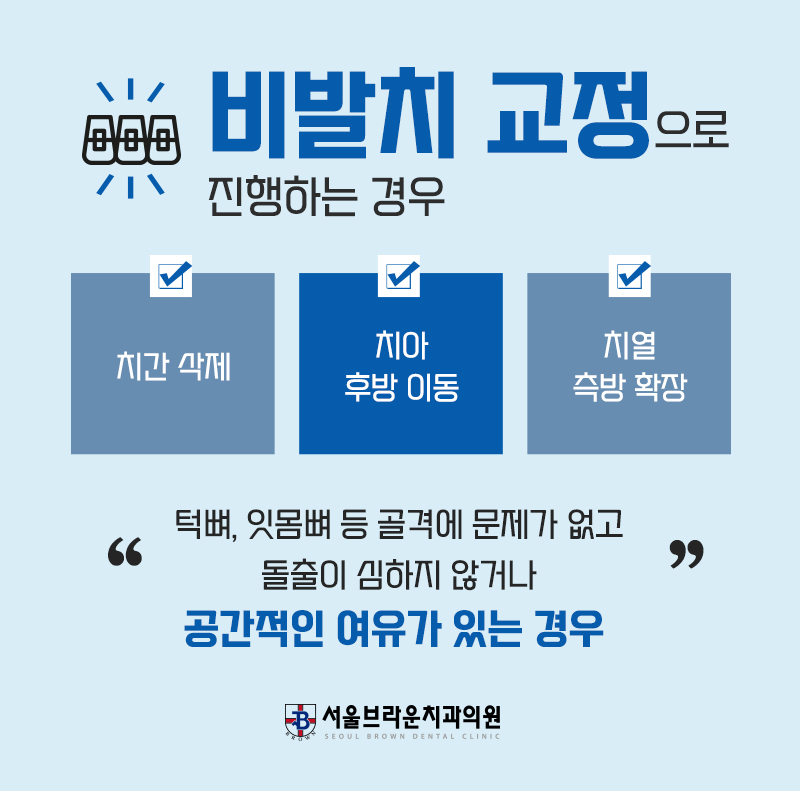 대전교정치과 비발치 교정에서 치간 삭제, 치아 후방 이동, 치열 측방 확장으로 공간을 확보하는 방법
