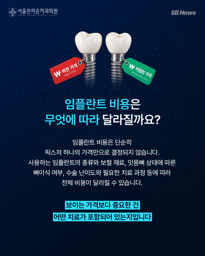 서로 다른 가격표가 달린 두 임플란트를 비교한 임플란트 비용 안내 이미지