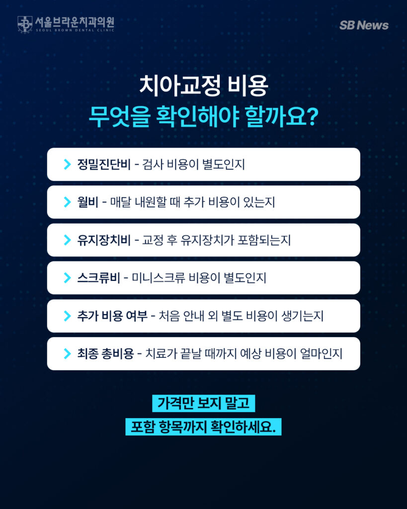 치아교정 비용 비교 시 정밀진단비 월비 스크류비 유지장치비 등 포함 항목을 확인하는 이미지