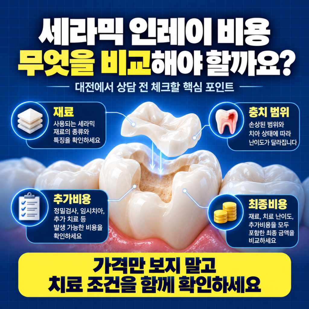 대전 세라믹 인레이 비용 비교해볼 만한 치과 알려줘