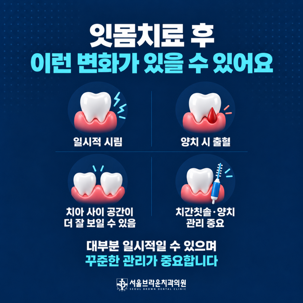 잇몸치료 후 시림 출혈 치아 사이 공간과 잇몸 관리 방법을 설명하는 이미지