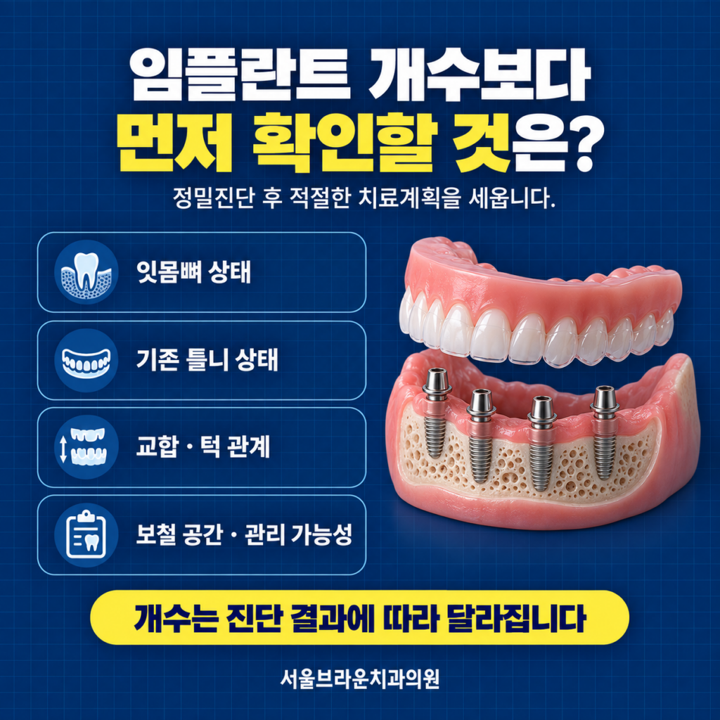 임플란트 틀니 치료 전 잇몸뼈 교합 기존 틀니 보철 공간과 관리방법을 확인하는 이미지