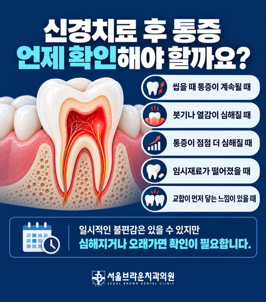 신경치료 후 지속되는 통증 붓기 씹을 때 통증 등 치과 확인이 필요한 증상을 설명하는 이미지