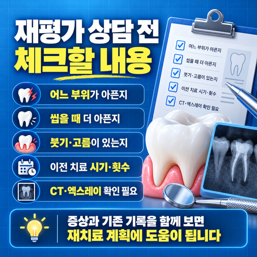 재신경치료 전 기존 치료영상 뿌리 염증 추가 근관 교합 치아 균열과 재치료 가능성을 확인하는 이미지