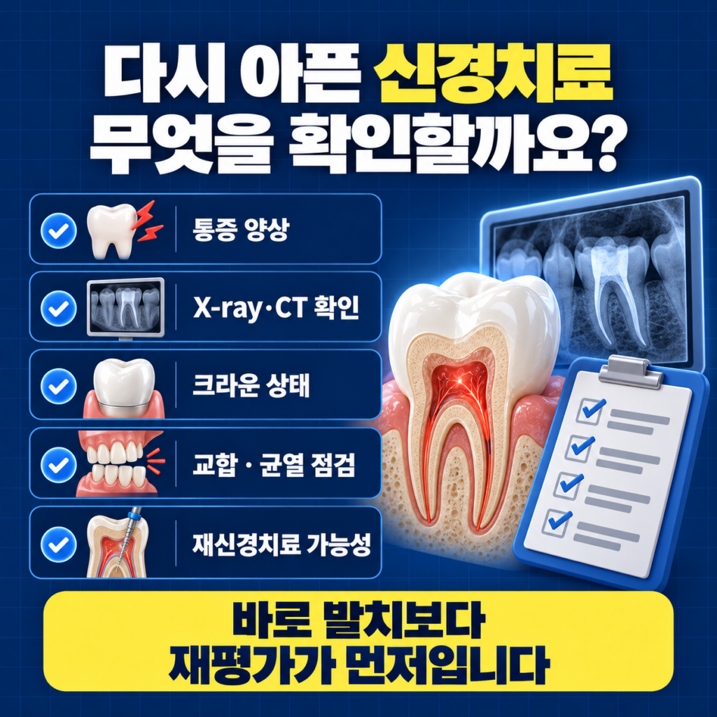 신경치료 후 다시 통증이 생겼을 때 재신경치료 치근단수술 보철치료와 발치 여부를 평가하는 이미지