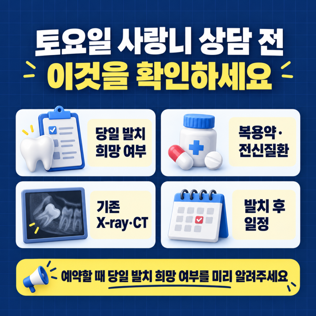 토요일 사랑니 발치 상담 전 당일 발치 가능 여부 복용약 검사와 발치 후 관리계획을 확인하는 이미지